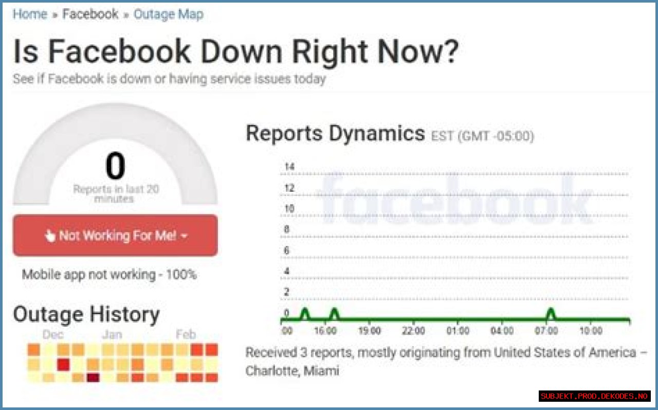 Is Facebook Down? How to Verify Facebook Server Status?