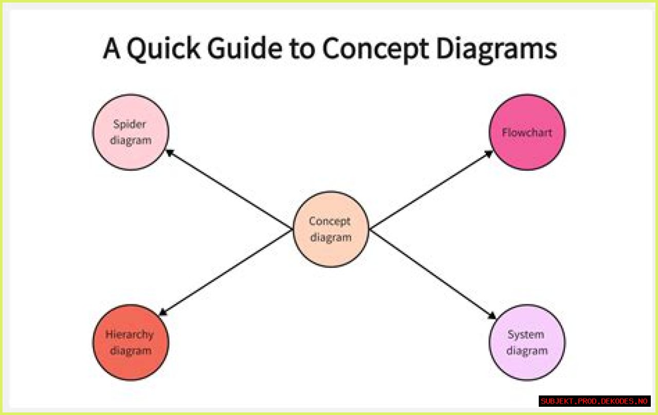 The Ultimate Guide To Semidraws: Understanding The Concept And Its Impact